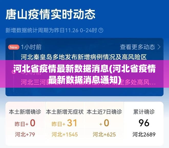 河北省疫情最新数据消息(河北省疫情最新数据消息通知) 河北省疫情最新数据消息(河北省疫情最新数据消息通知)