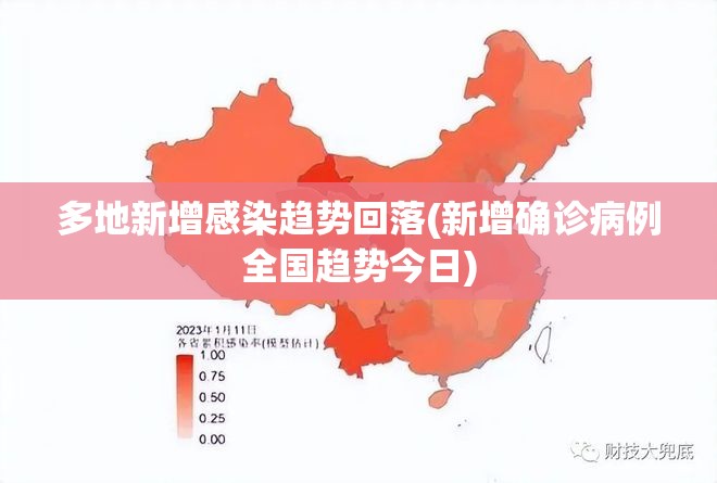 多地新增感染趋势回落(新增确诊病例全国趋势今日)