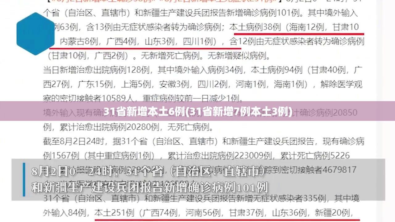 31省新增本土6例(31省新增7例本土3例)