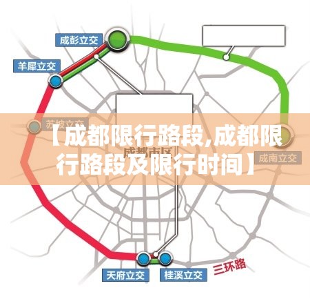 【成都限行路段,成都限行路段及限行时间】 【成都限行路段,成都限行路段及限行时间】