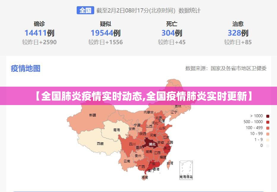 【全国肺炎疫情实时动态,全国疫情肺炎实时更新】 【全国肺炎疫情实时动态,全国疫情肺炎实时更新】