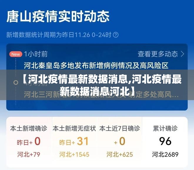 【河北疫情最新数据消息,河北疫情最新数据消息河北】