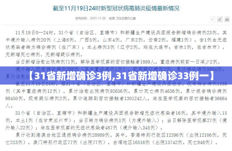 【31省新增确诊3例,31省新增确诊33例一】