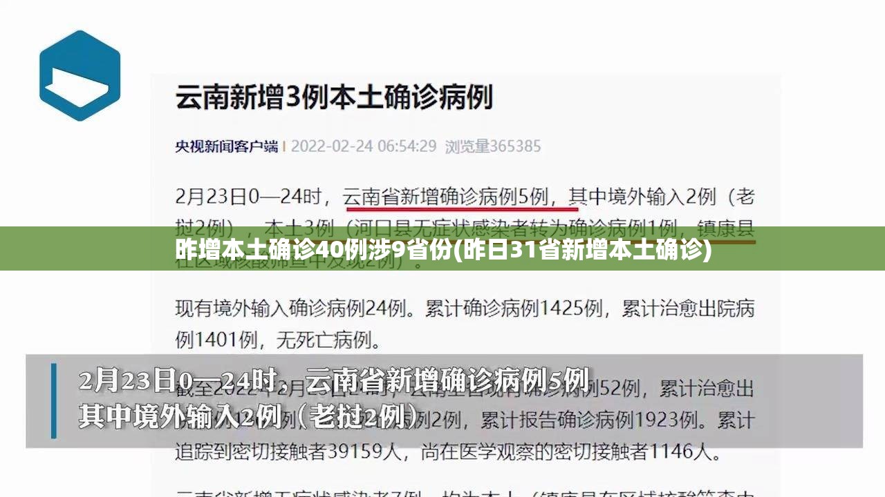 昨增本土确诊40例涉9省份(昨日31省新增本土确诊)