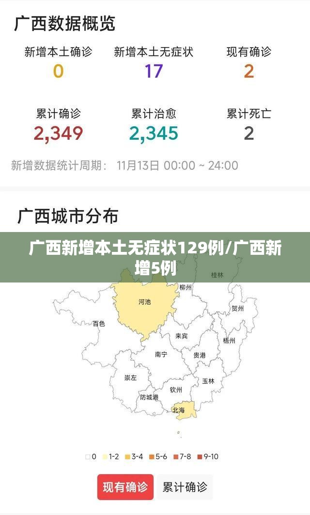 广西新增本土无症状129例/广西新增5例