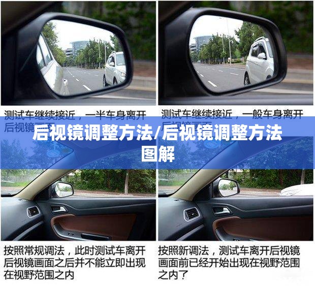 后视镜调整方法/后视镜调整方法图解