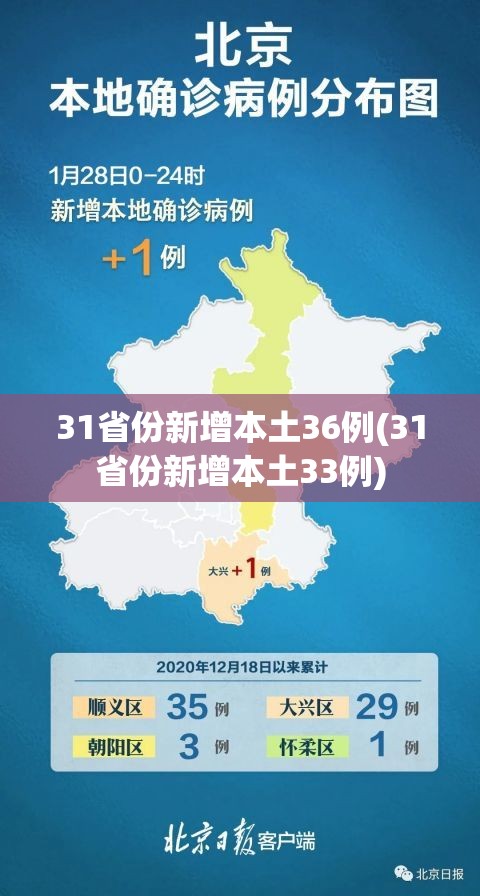 31省份新增本土36例(31省份新增本土33例)