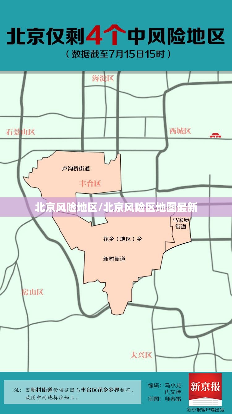 北京风险地区/北京风险区地图最新