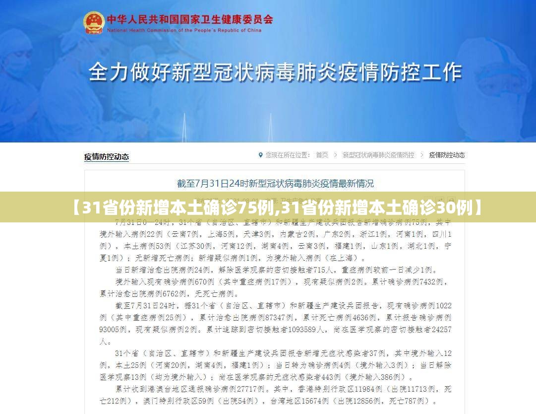 【31省份新增本土确诊75例,31省份新增本土确诊30例】 【31省份新增本土确诊75例,31省份新增本土确诊30例】