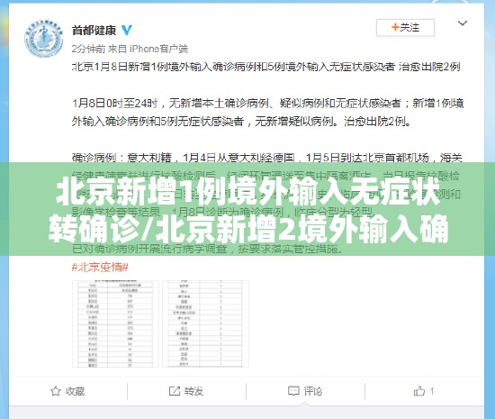 北京新增1例境外输入无症状转确诊/北京新增2境外输入确诊