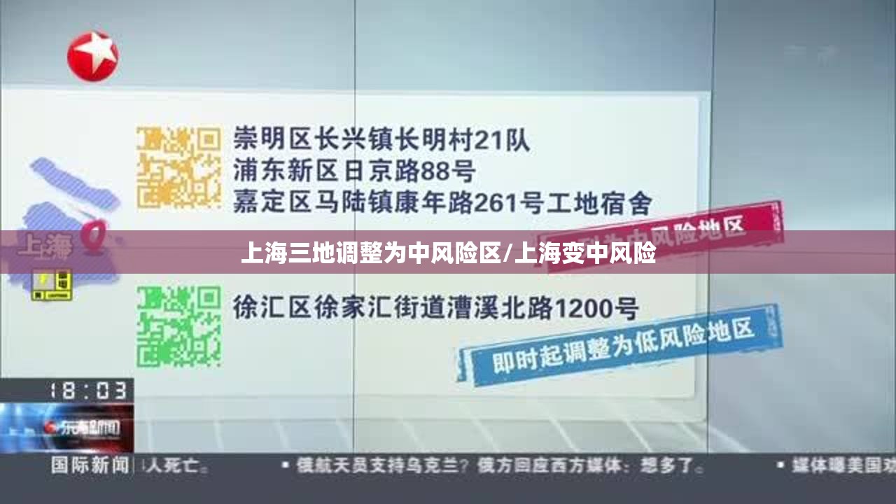 上海三地调整为中风险区/上海变中风险