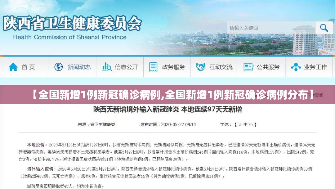 【全国新增1例新冠确诊病例,全国新增1例新冠确诊病例分布】 【全国新增1例新冠确诊病例,全国新增1例新冠确诊病例分布】