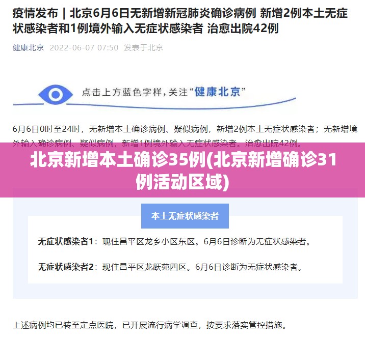北京新增本土确诊35例(北京新增确诊31例活动区域) 北京新增本土确诊35例(北京新增确诊31例活动区域)