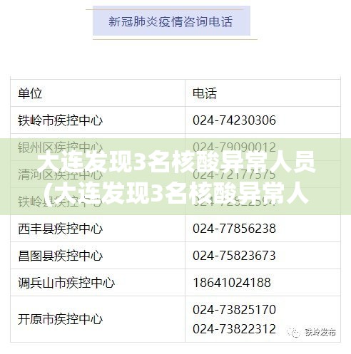大连发现3名核酸异常人员(大连发现3名核酸异常人员怎么处理)