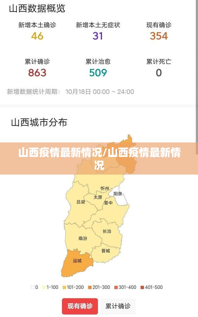 山西疫情最新情况/山西疫情最新情况