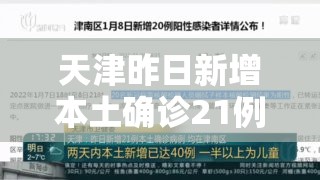 天津昨日新增本土确诊21例/天津昨日新增本土确诊21例是哪里的