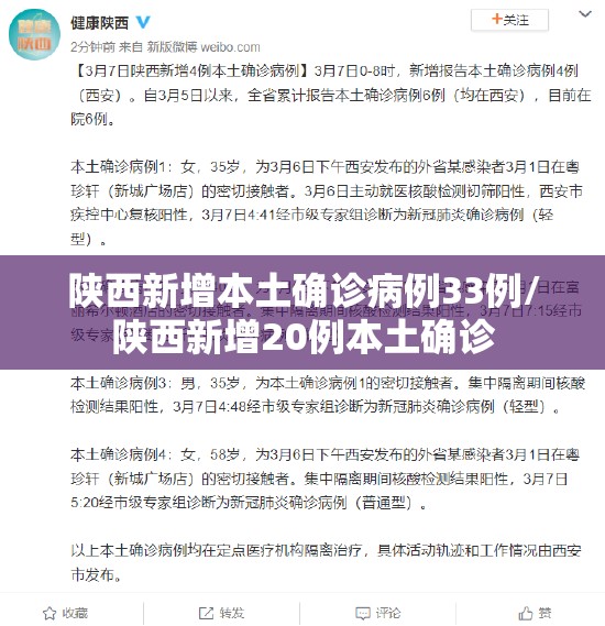 陕西新增本土确诊病例33例/陕西新增20例本土确诊