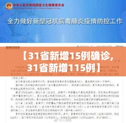 【31省新增15例确诊,31省新增115例】