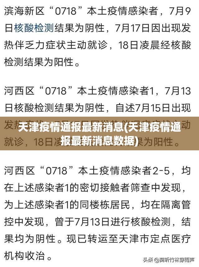 天津疫情通报最新消息(天津疫情通报最新消息数据)