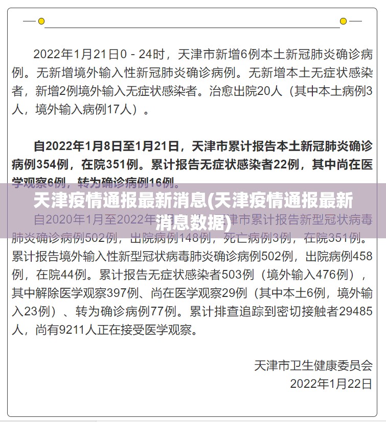 天津疫情通报最新消息(天津疫情通报最新消息数据)