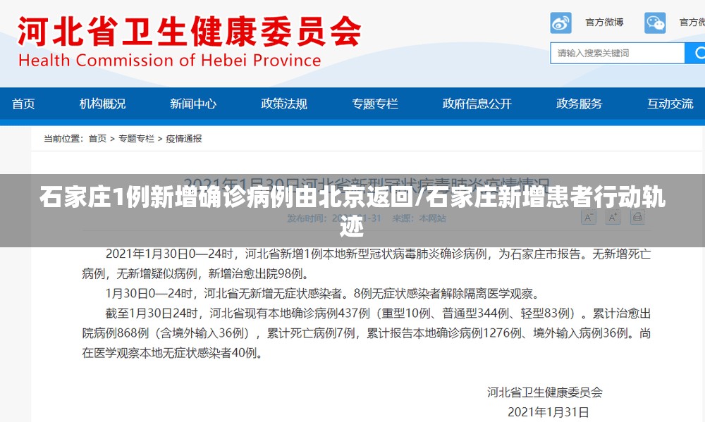 石家庄1例新增确诊病例由北京返回/石家庄新增患者行动轨迹