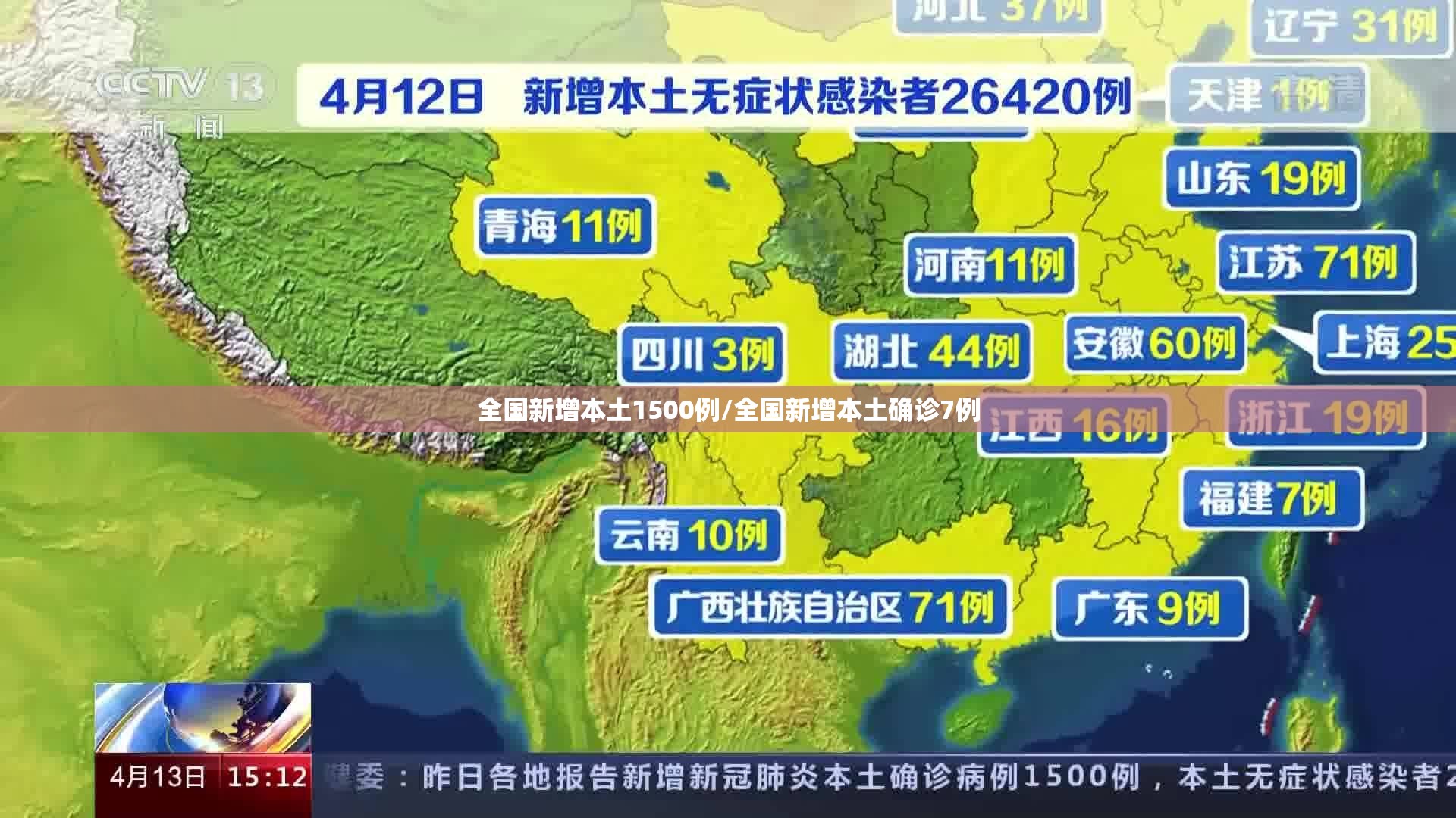 全国新增本土1500例/全国新增本土确诊7例