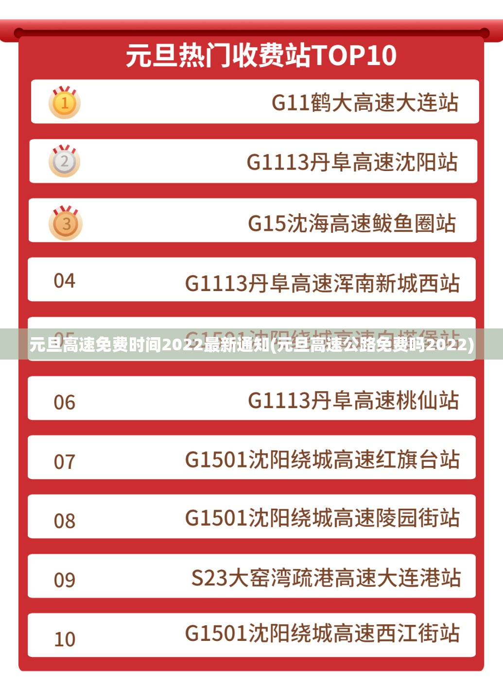 元旦高速免费时间2022最新通知(元旦高速公路免费吗2022)