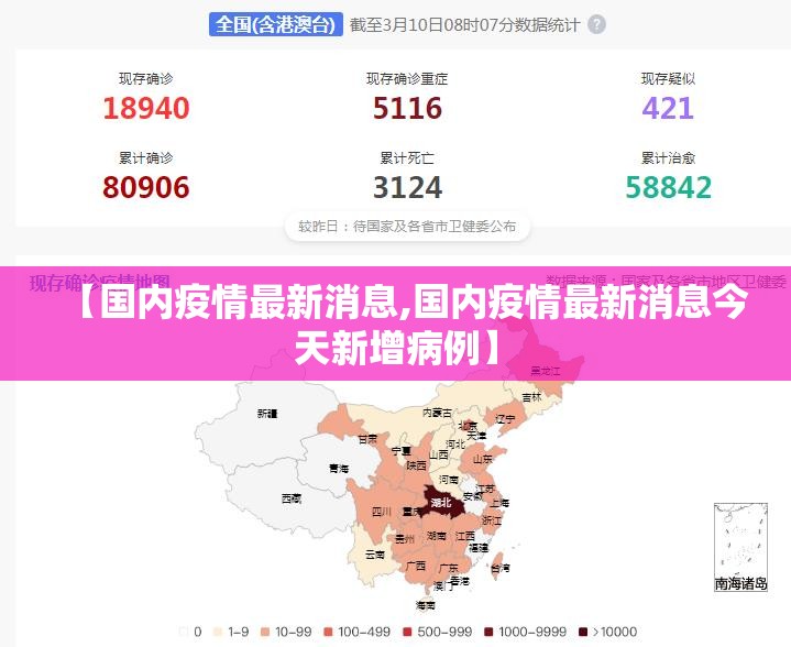 【国内疫情最新消息,国内疫情最新消息今天新增病例】