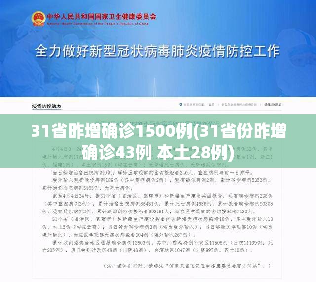 31省昨增确诊1500例(31省份昨增确诊43例 本土28例)
