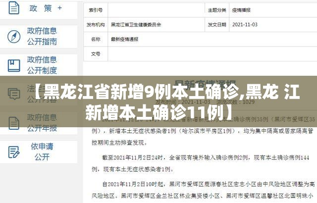 【黑龙江省新增9例本土确诊,黑龙 江新增本土确诊11例】 【黑龙江省新增9例本土确诊,黑龙 江新增本土确诊11例】