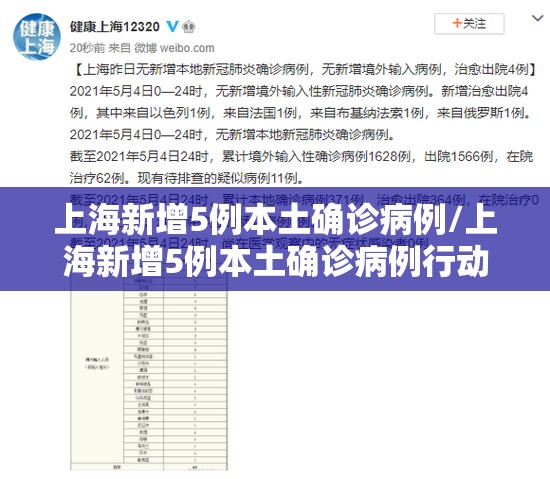 上海新增5例本土确诊病例/上海新增5例本土确诊病例行动轨迹
