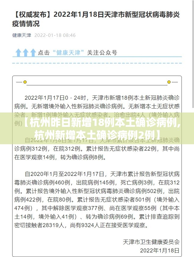 【杭州昨日新增18例本土确诊病例,杭州新增本土确诊病例2例】