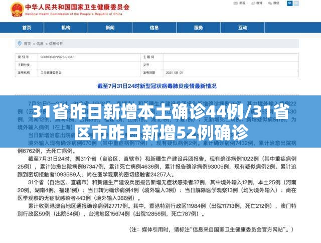 31省昨日新增本土确诊44例/31省区市昨日新增52例确诊