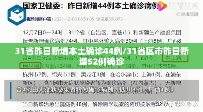 31省昨日新增本土确诊44例/31省区市昨日新增52例确诊