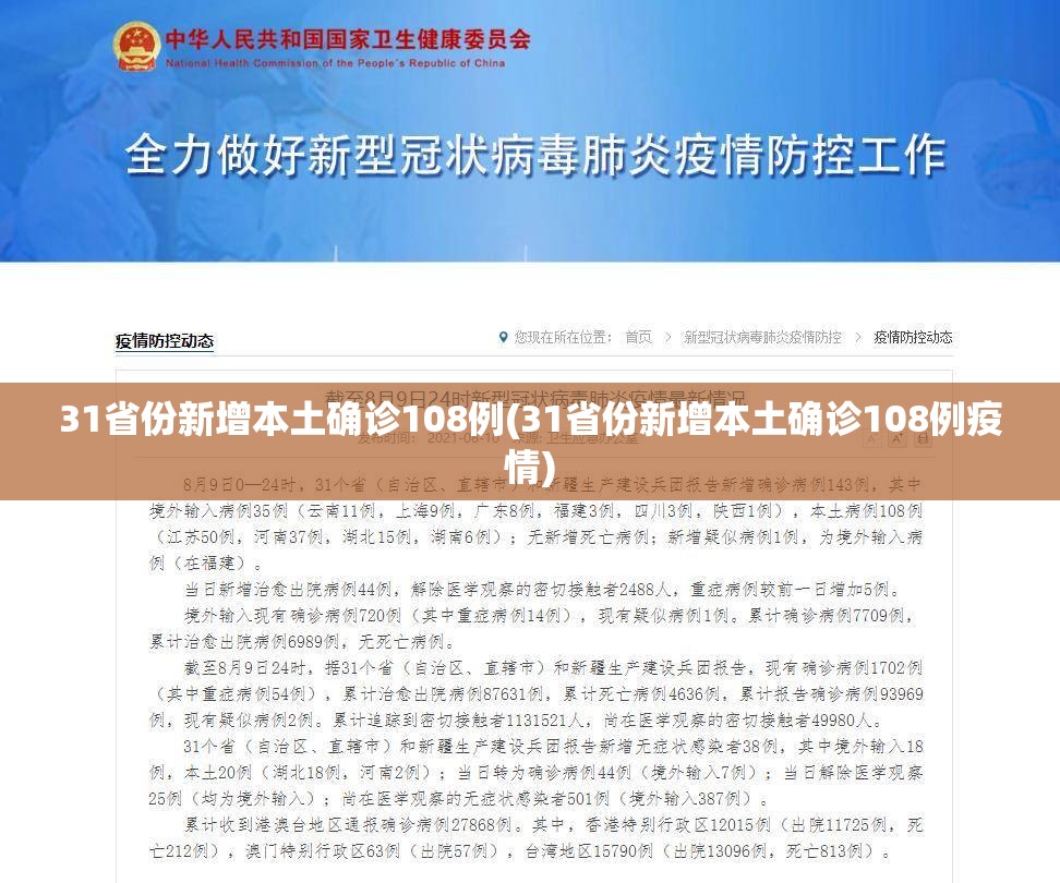 31省份新增本土确诊108例(31省份新增本土确诊108例疫情)