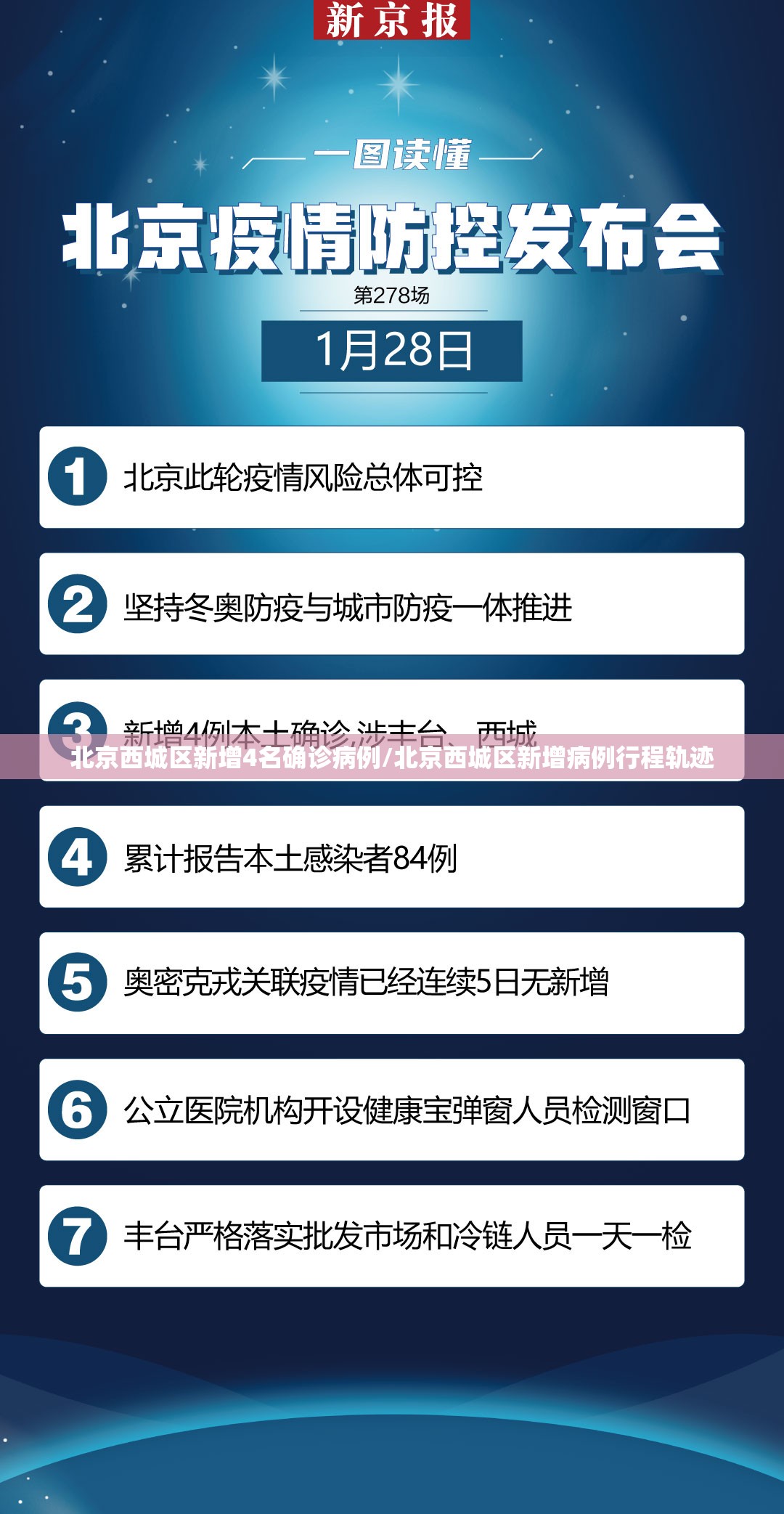 北京西城区新增4名确诊病例/北京西城区新增病例行程轨迹