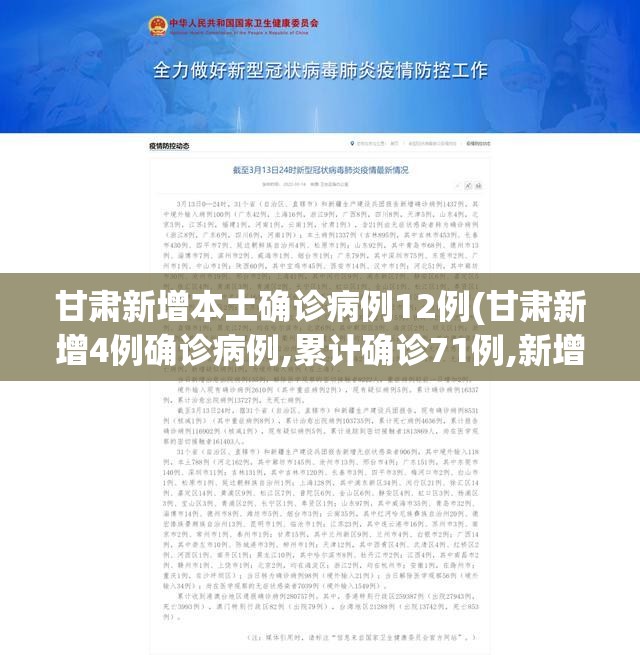 甘肃新增本土确诊病例12例(甘肃新增4例确诊病例,累计确诊71例,新增疑似病例5例)