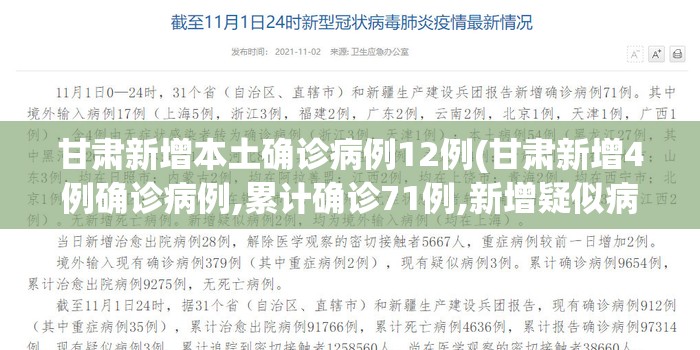 甘肃新增本土确诊病例12例(甘肃新增4例确诊病例,累计确诊71例,新增疑似病例5例)