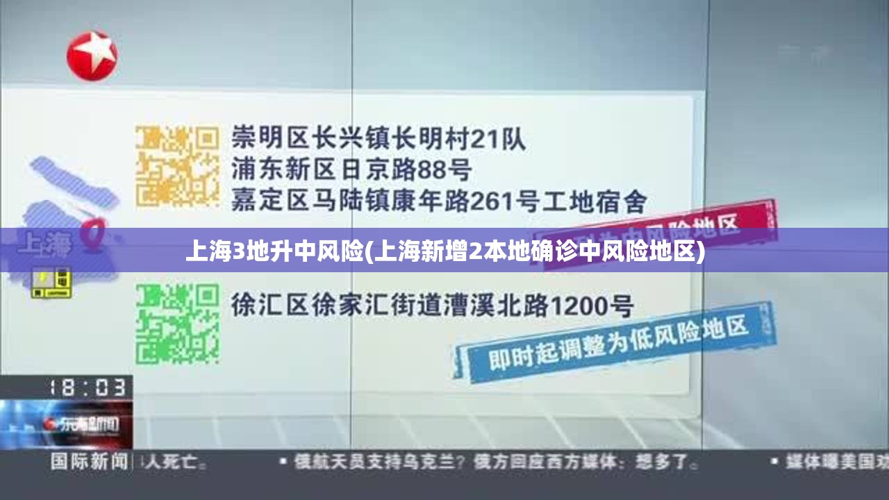 上海3地升中风险(上海新增2本地确诊中风险地区)