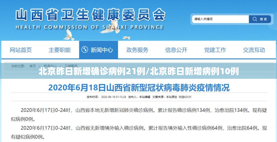 北京昨日新增确诊病例21例/北京昨日新增病例10例
