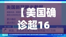 【美国确诊超167万,美国确诊超161万】 【美国确诊超167万,美国确诊超161万】