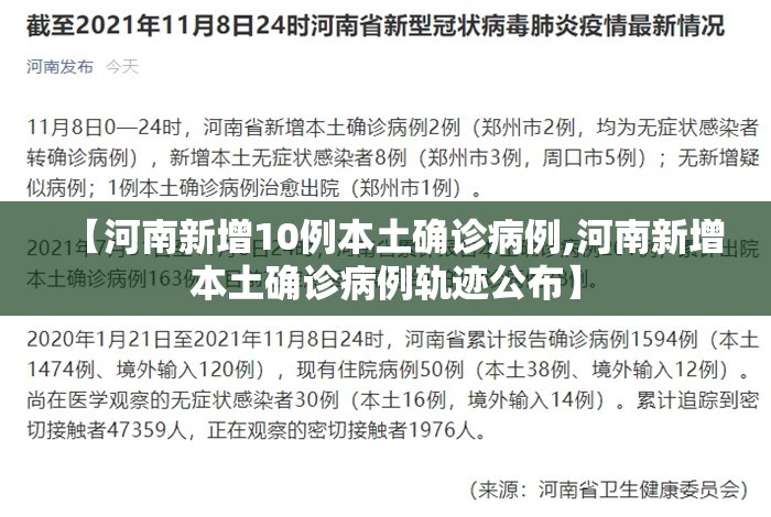 【河南新增10例本土确诊病例,河南新增本土确诊病例轨迹公布】