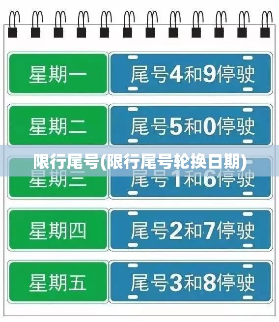限行尾号(限行尾号轮换日期)