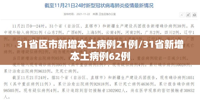 31省区市新增本土病例21例/31省新增本土病例62例