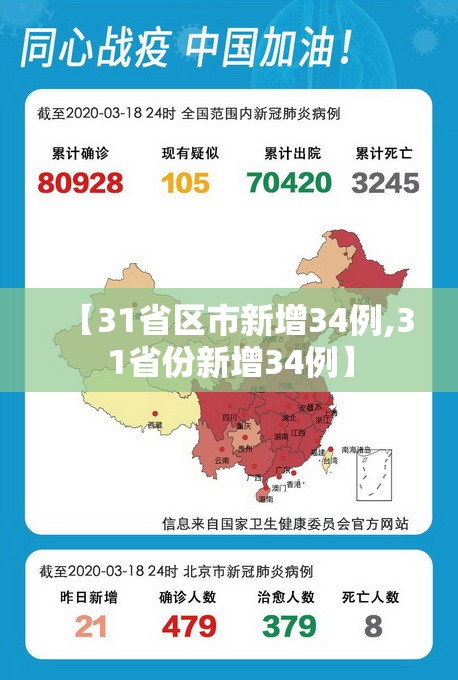 【31省区市新增34例,31省份新增34例】 【31省区市新增34例,31省份新增34例】
