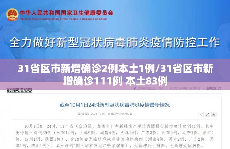 31省区市新增确诊2例本土1例/31省区市新增确诊111例 本土83例