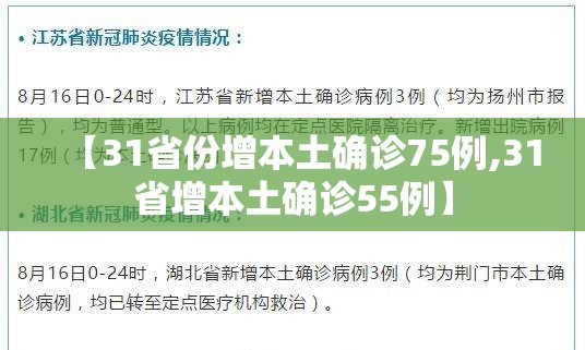 【31省份增本土确诊75例,31省增本土确诊55例】 【31省份增本土确诊75例,31省增本土确诊55例】