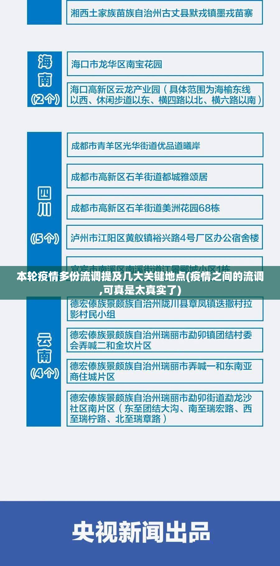 本轮疫情多份流调提及几大关键地点(疫情之间的流调,可真是太真实了)
