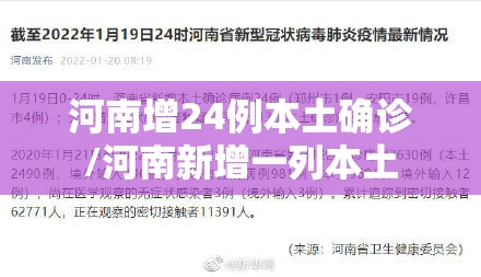 河南增24例本土确诊/河南新增一列本土