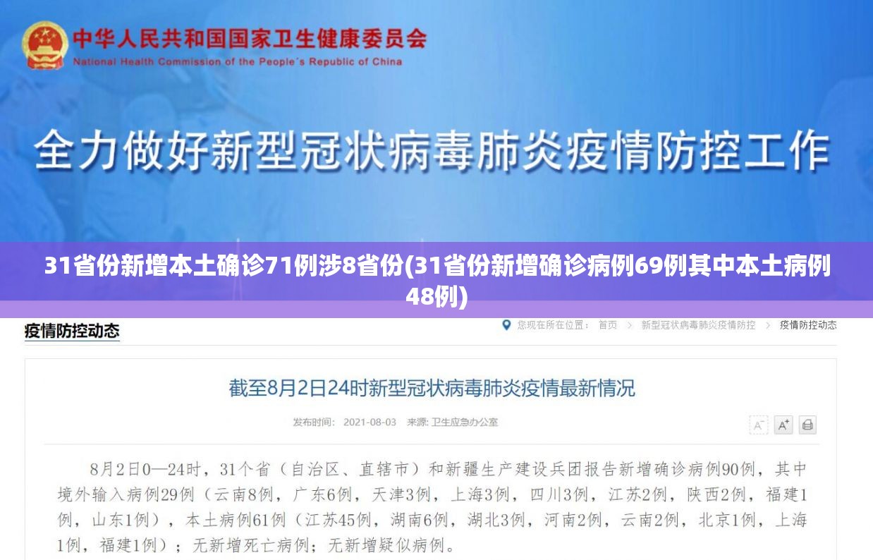 31省份新增本土确诊71例涉8省份(31省份新增确诊病例69例其中本土病例48例)